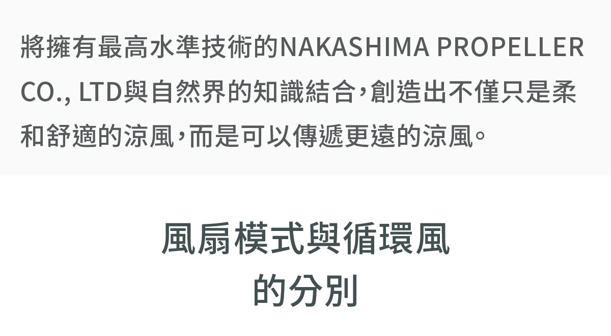 Doshisha Kamomefan +c move 靜音 3D 自動擺頭風扇 | DS-K-F23AY