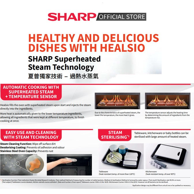 SHARP Healsio 水波爐｜AX-1700R(R)（31 公升）