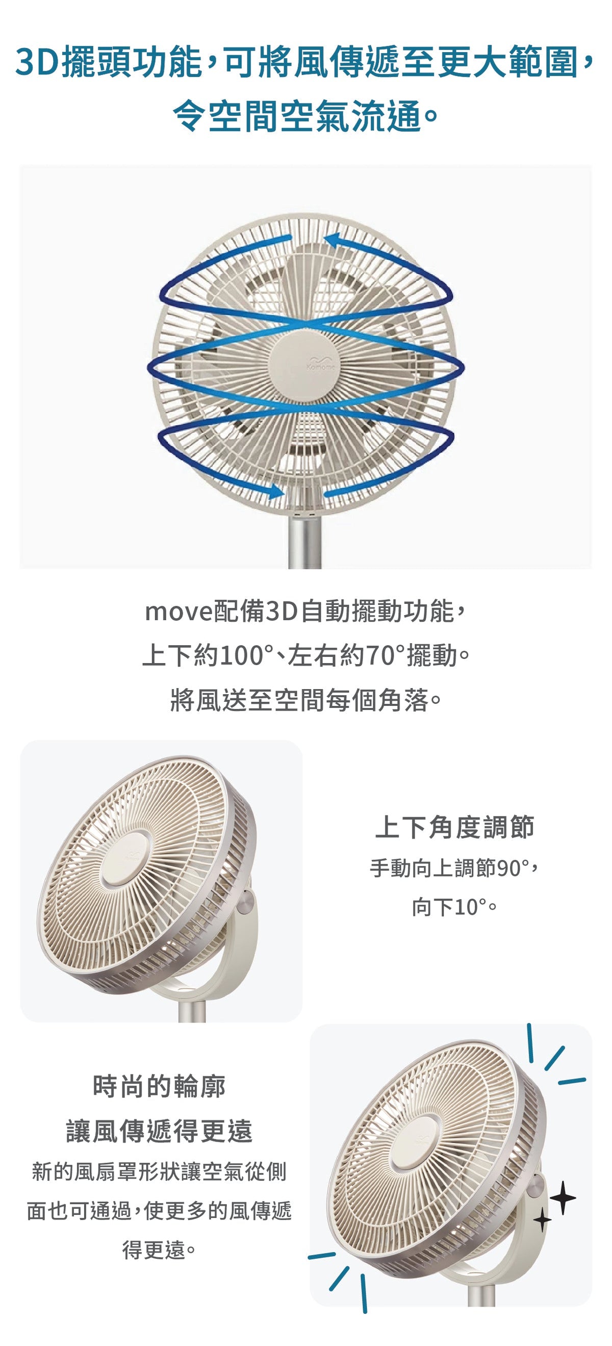 Doshisha Kamomefan +c move 靜音 3D 自動擺頭風扇 | DS-K-F23AY