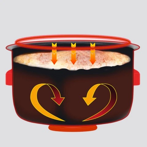 Zojirushi 象印微電腦電飯煲｜NL-EAQ 系列 (1.0 / 1.8 公升)